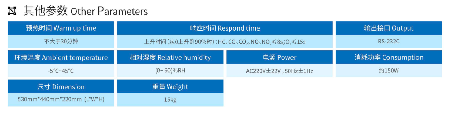 汽车排气分析仪