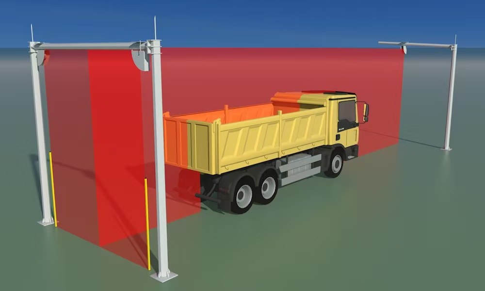 车辆外廓检测仪