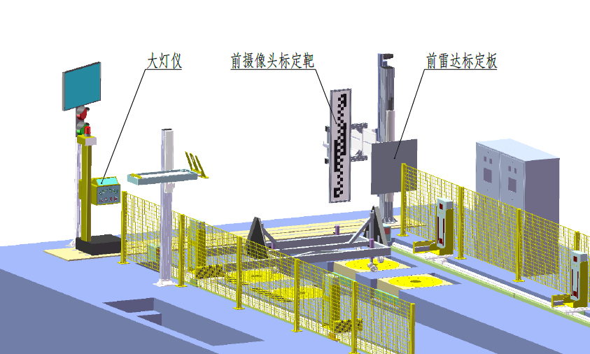 非接触式动态激光四轮定位仪