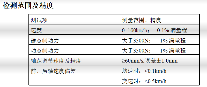 综合转毂试验台