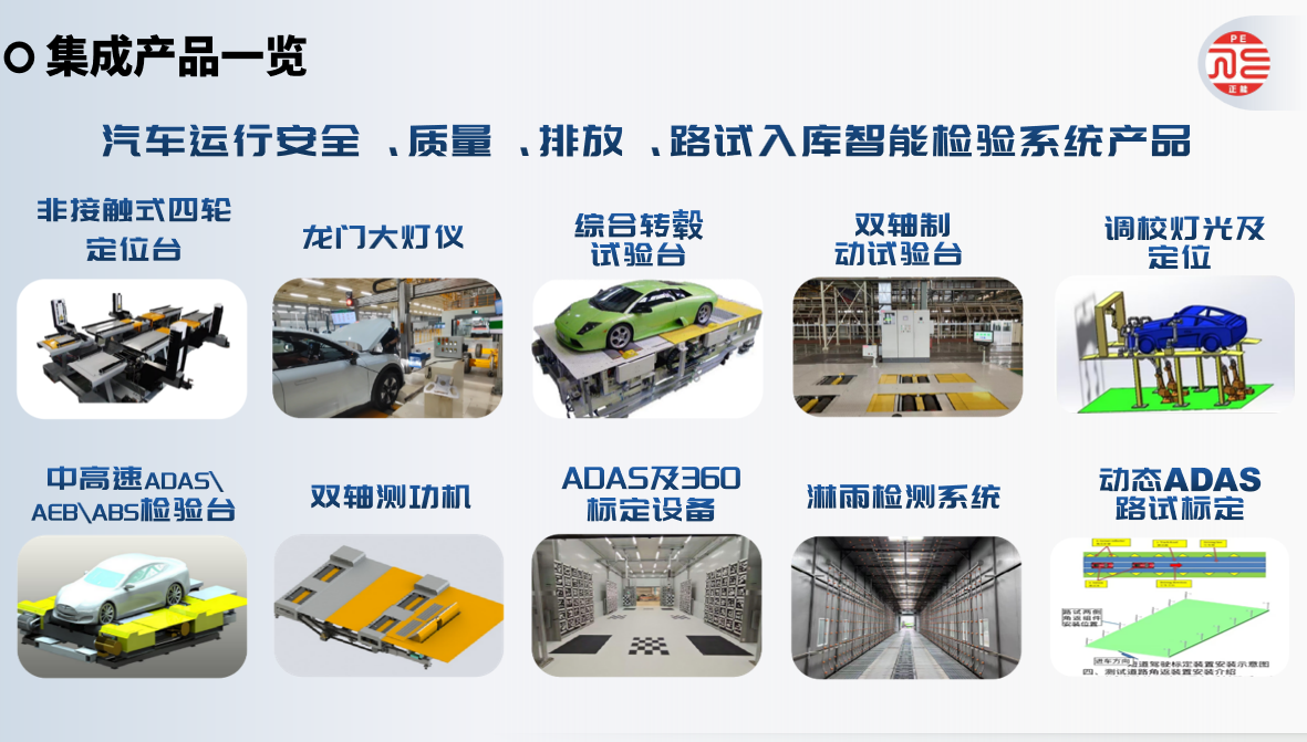 轻型车高端检验系统